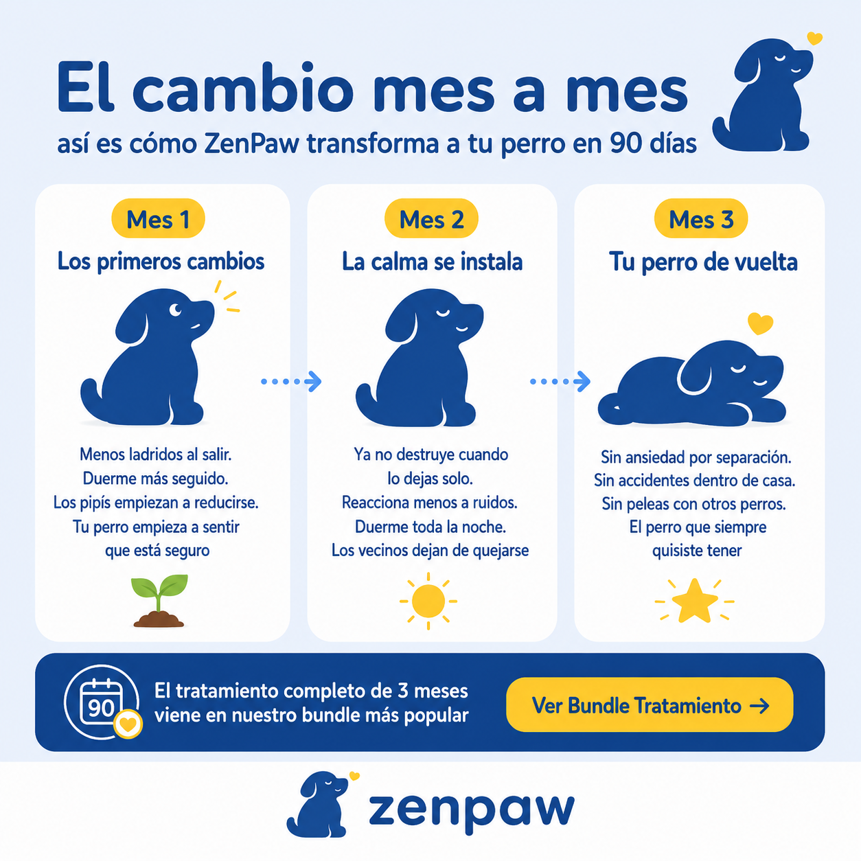 Kit Difusor: Del Caos a la Calma en días